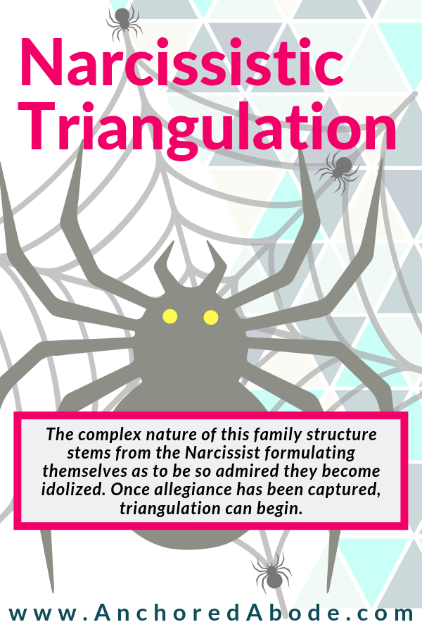 Narcissistic Abuse and Triangulation – 1 of the Narcissist’s worst weapons