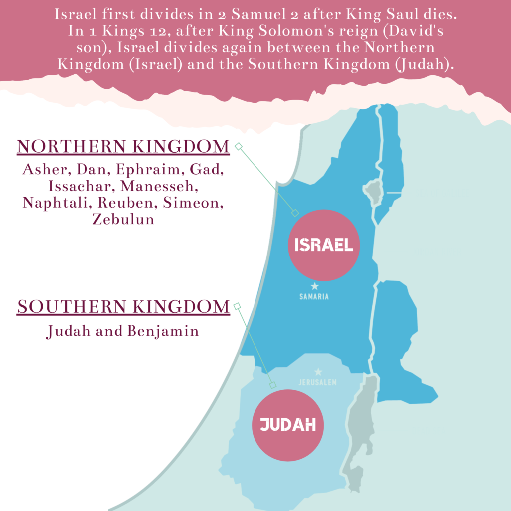 Israel and Judah Division Maps - Surround Yourself with Wise Counsel | Contrast the Examples of Ungodly and Godly Counsel Each King Received (2 Samuel 2 - 8)