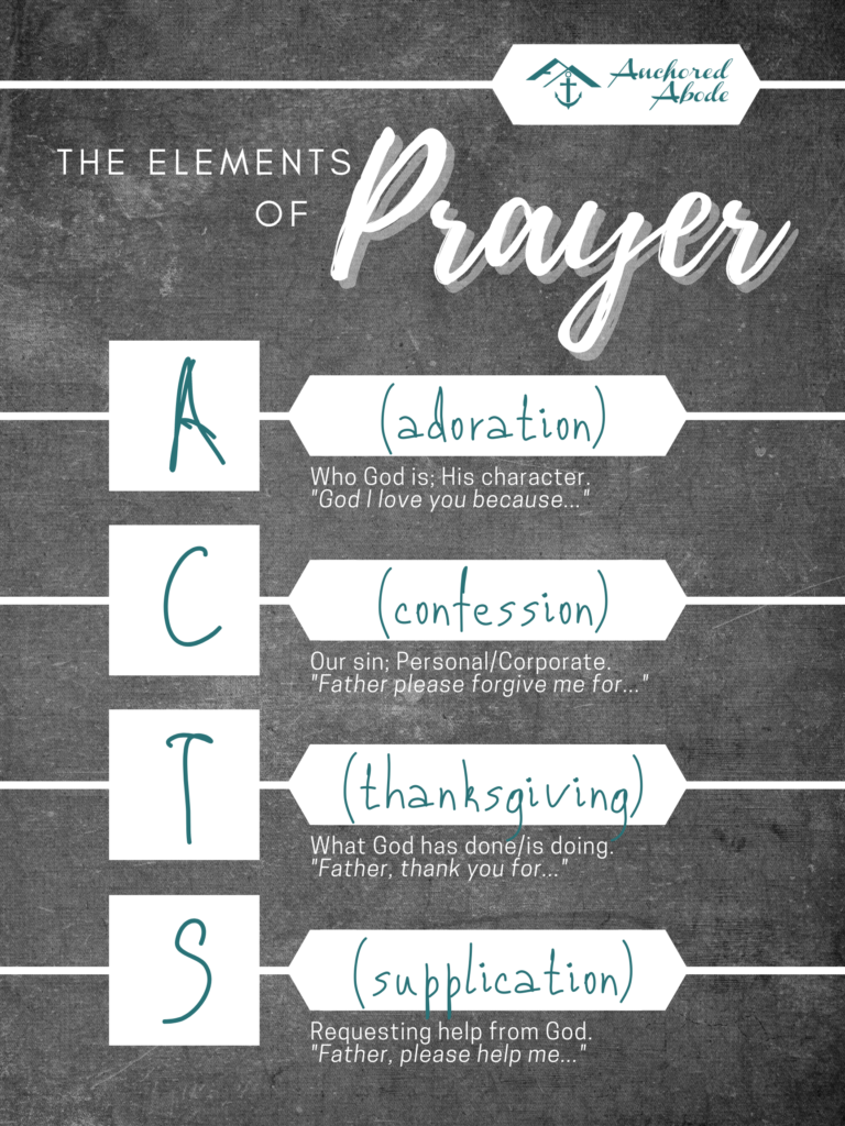 The Elements of Prayer | ACTS worksheet (1 Kings 6-12)