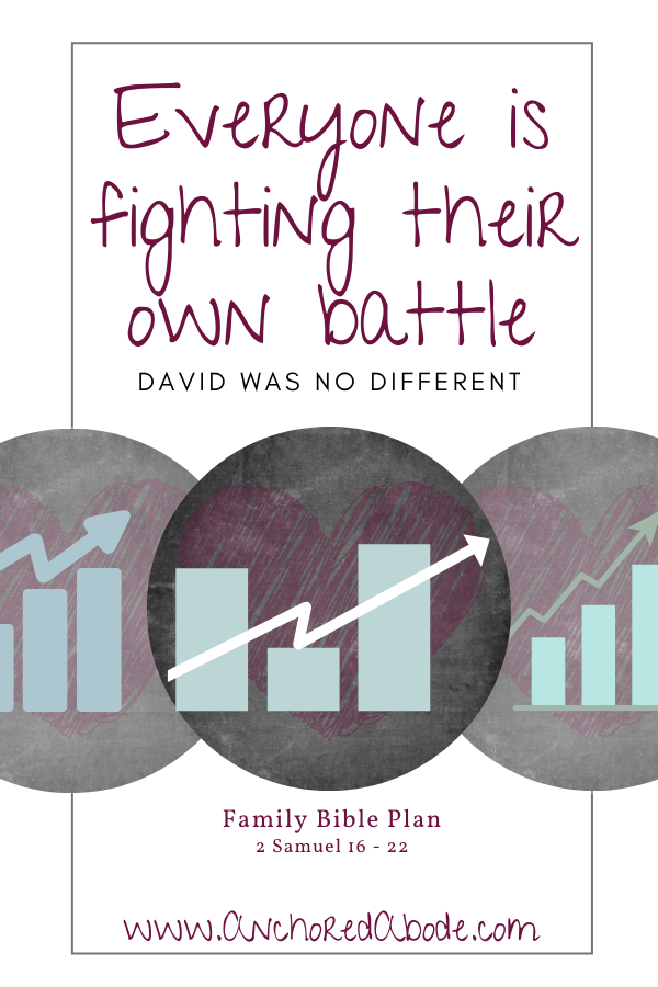 Everyone is fighting their own battle | David was no different (2 Samuel 16 – 22)